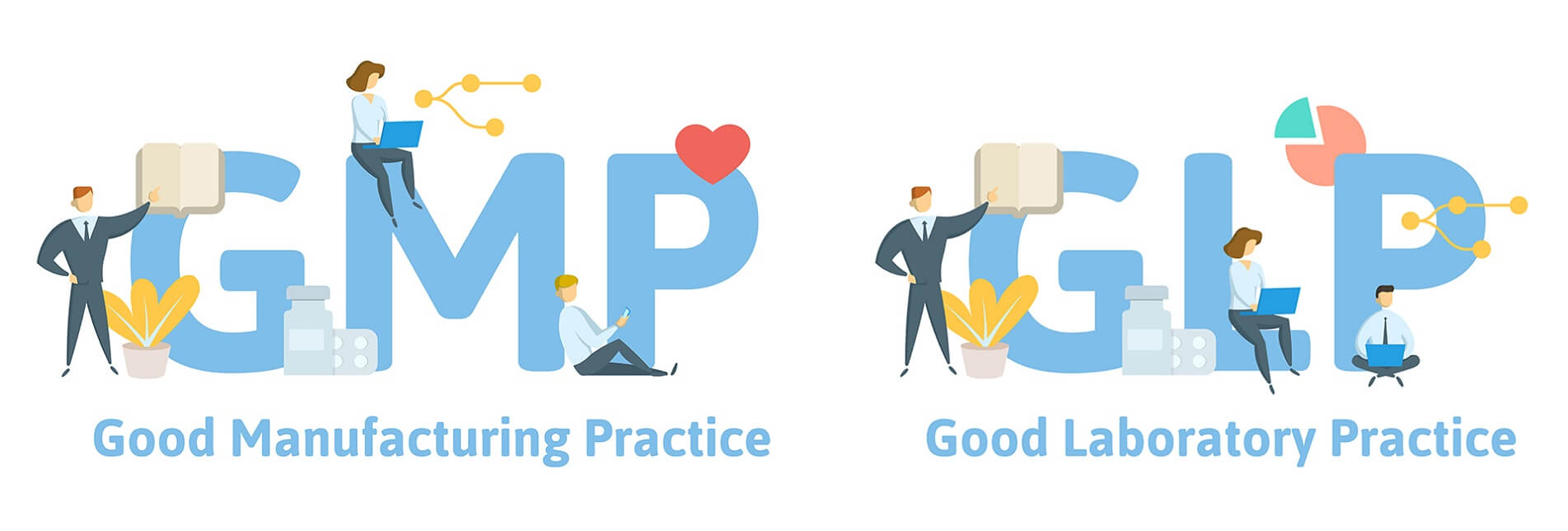 GLP / GMP Laboratories Imi Tami